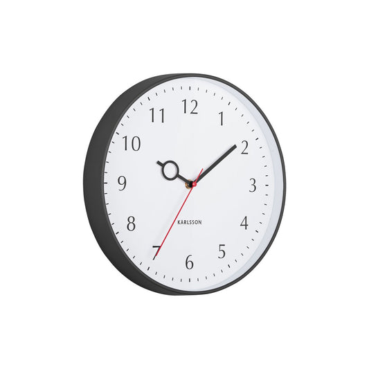 Wall Clock Loupe